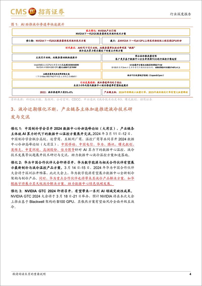 《AI算力网络系列报告15：NVDIAGTC前瞻，液冷时代加速到来》 - 第4页预览图