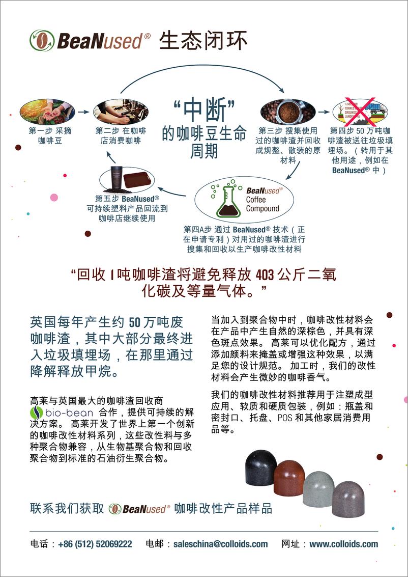 《可回收咖啡豆改性材料-可持续地减少聚合物含量-Colloids》 - 第2页预览图