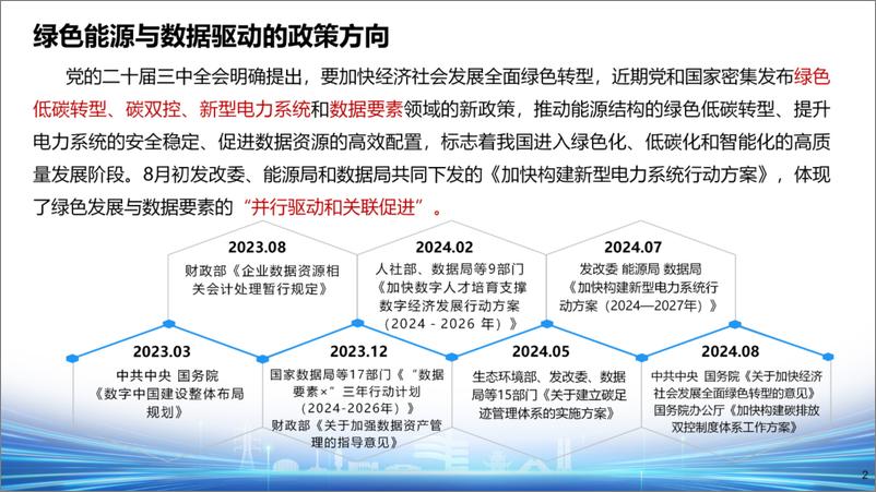 《中国电力企业联合会（王继业）：2024年绿色能源发展与数据驱动报告-19页》 - 第2页预览图