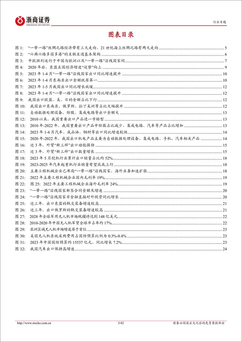 《机械设备行业大制造专题报告四之“一带一路”系列一：高端制造，掘金“一带一路”-20230812-浙商证券-42页》 - 第4页预览图