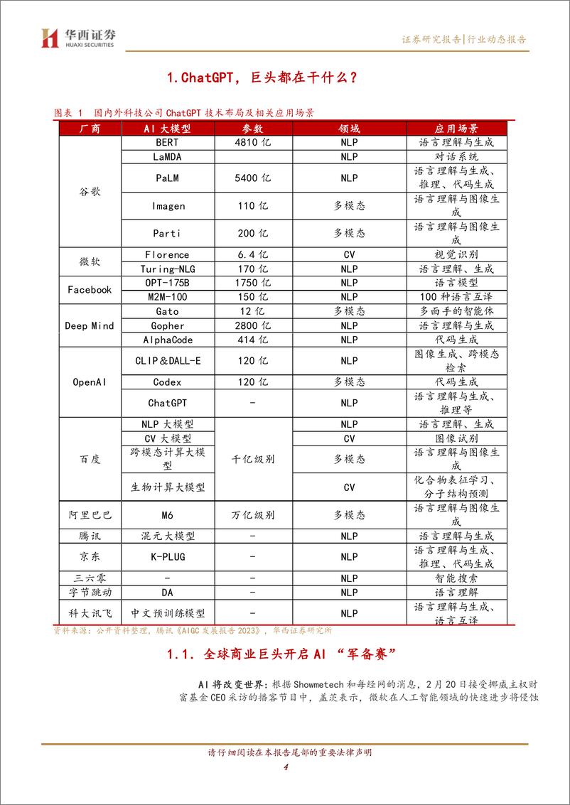 《计算机行业：ChatGPT，巨头都在干什么？-20230227-华西证券-18页》 - 第5页预览图