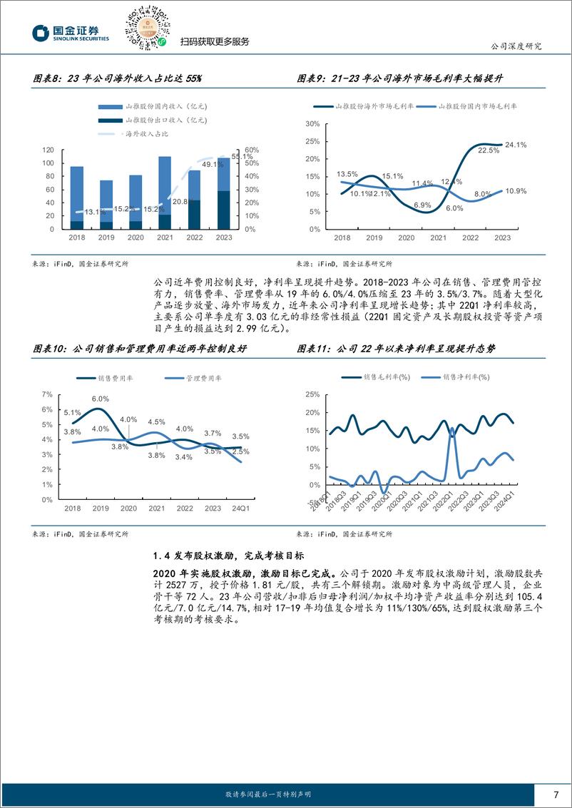 《山推股份(000680)推土机龙头，受益下游矿山高景气-240801-国金证券-22页》 - 第7页预览图