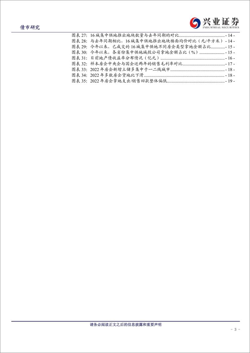 《2023年地产债中期策略报告：结构性行情延续，关注新的关键词-20230627-兴业证券-20页》 - 第4页预览图