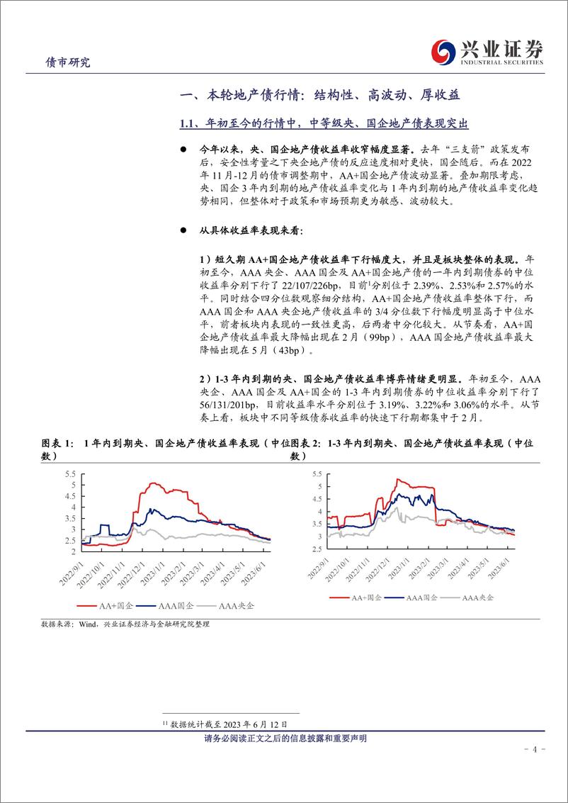 《2023年地产债中期策略报告：结构性行情延续，关注新的关键词-20230627-兴业证券-20页》 - 第5页预览图