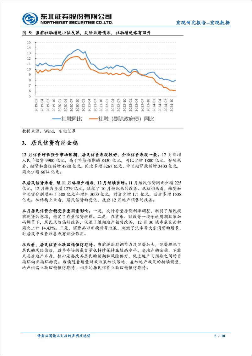 《12月金融数据点评：社融企稳回升，静待开门红-250114-东北证券-10页》 - 第5页预览图