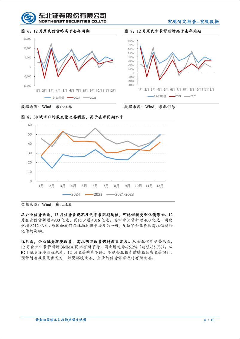 《12月金融数据点评：社融企稳回升，静待开门红-250114-东北证券-10页》 - 第6页预览图