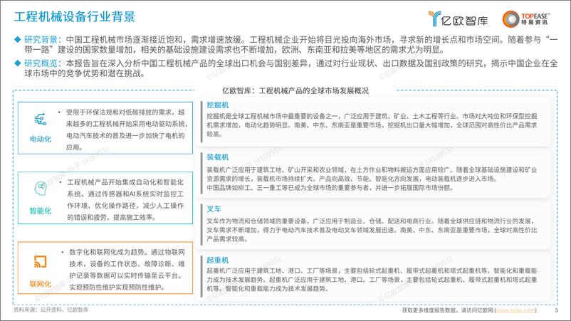 《中国工程机械设备出海国别机会洞察报告V2》 - 第3页预览图