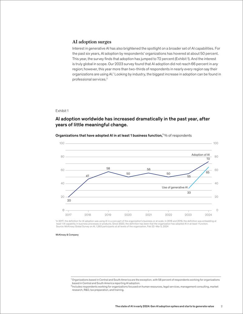 《2024年初人工智能的状况：一代人工智能的采用率飙升并开始产生价值（英）》 - 第3页预览图