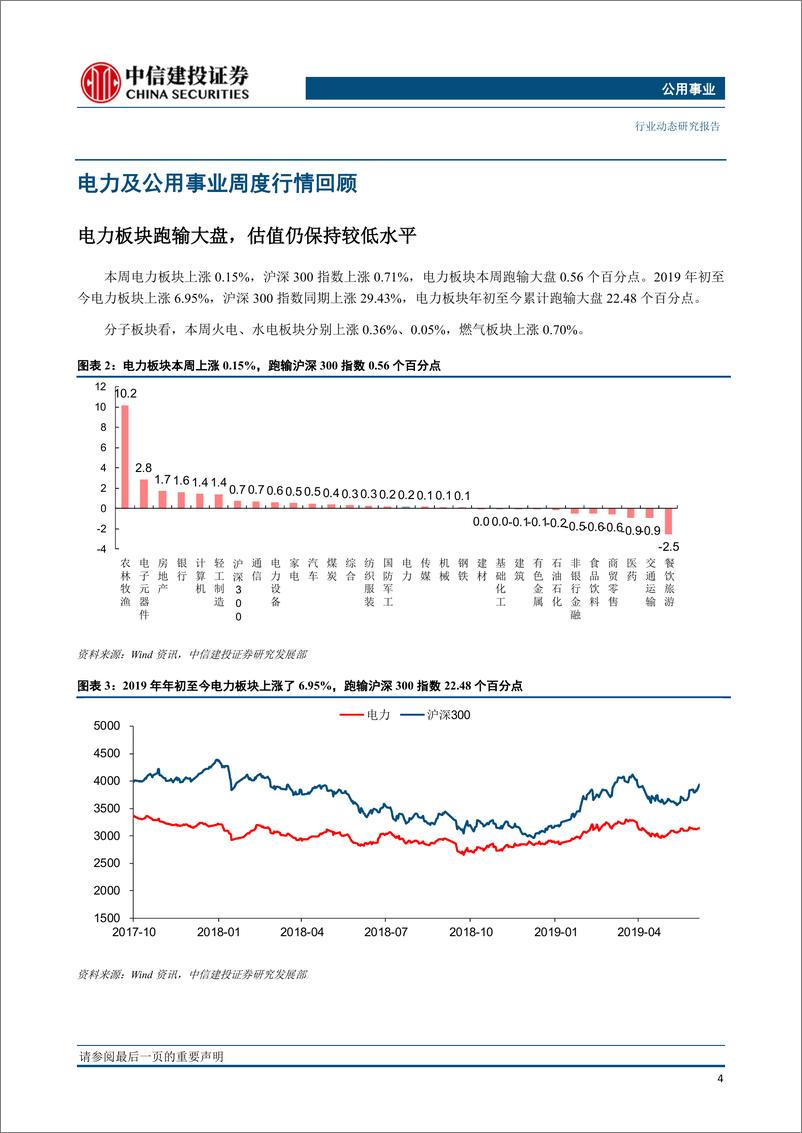 《公用事业行业：电力市场化稳步推进，煤电电价形成机制进一步明确-20191028-中信建投-14页》 - 第6页预览图