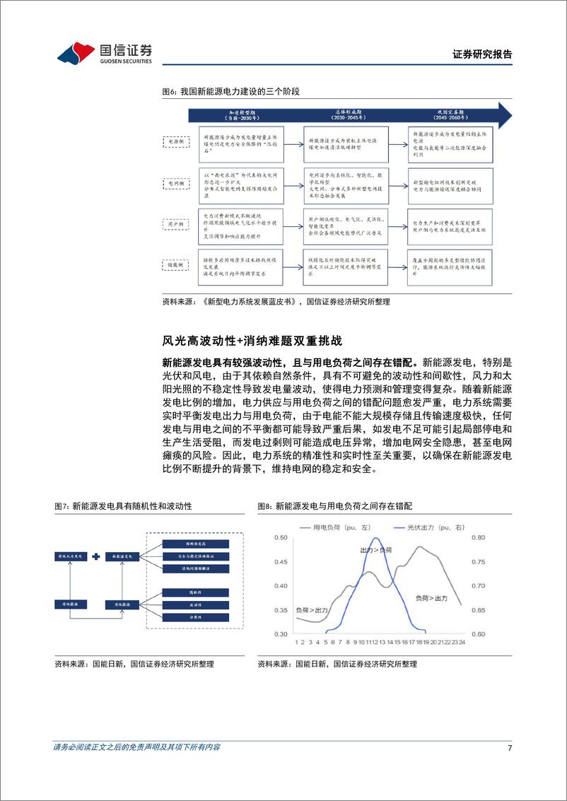 《计算机行业2024年6月投资策略：深化电力体制改革，电力IT产业高景气-240701-国信证券-14页》 - 第7页预览图