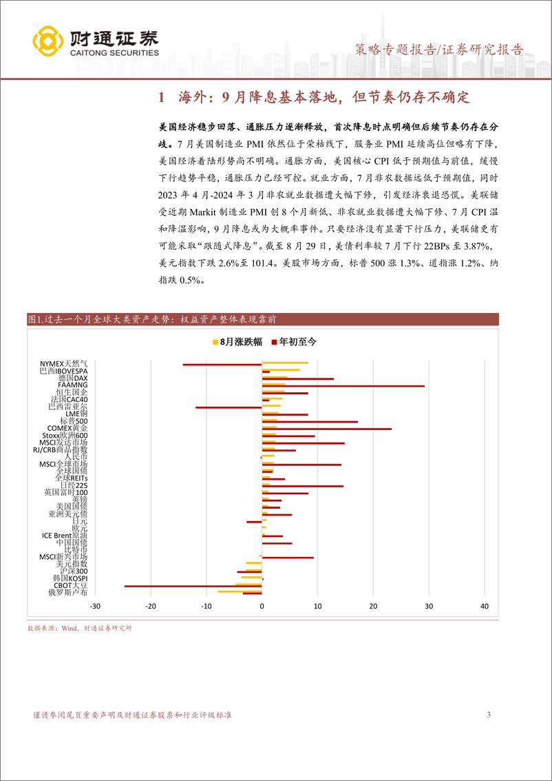 《8月市场回顾：外部扰动渐退-240831-财通证券-11页》 - 第3页预览图