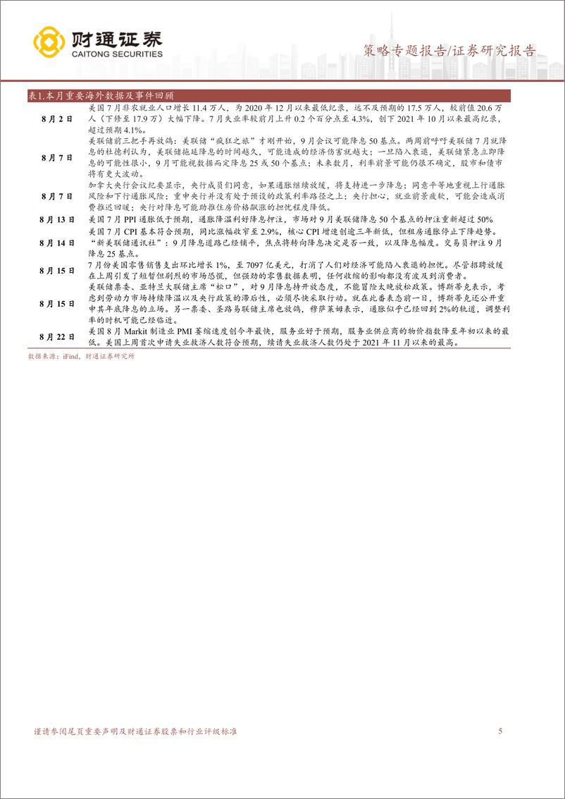 《8月市场回顾：外部扰动渐退-240831-财通证券-11页》 - 第5页预览图