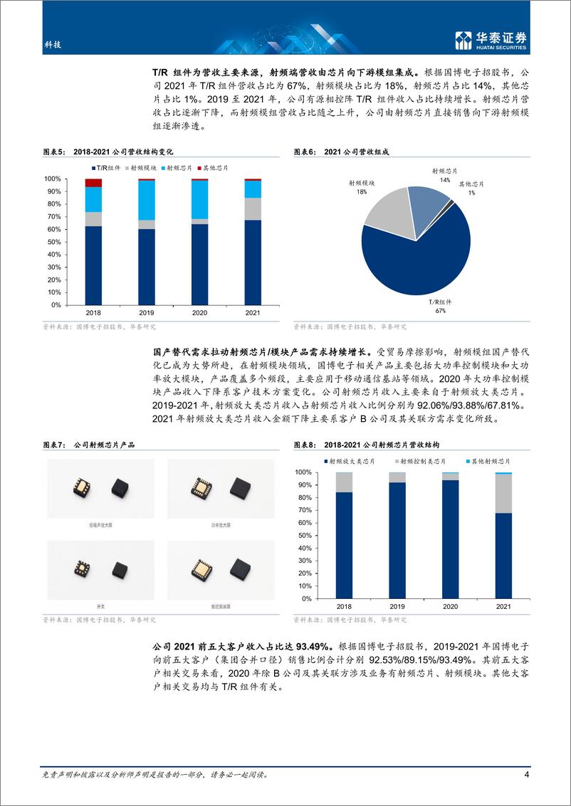 《通信行业：国博电子将上市；国家云框架成型-20220717-华泰证券-26页》 - 第5页预览图