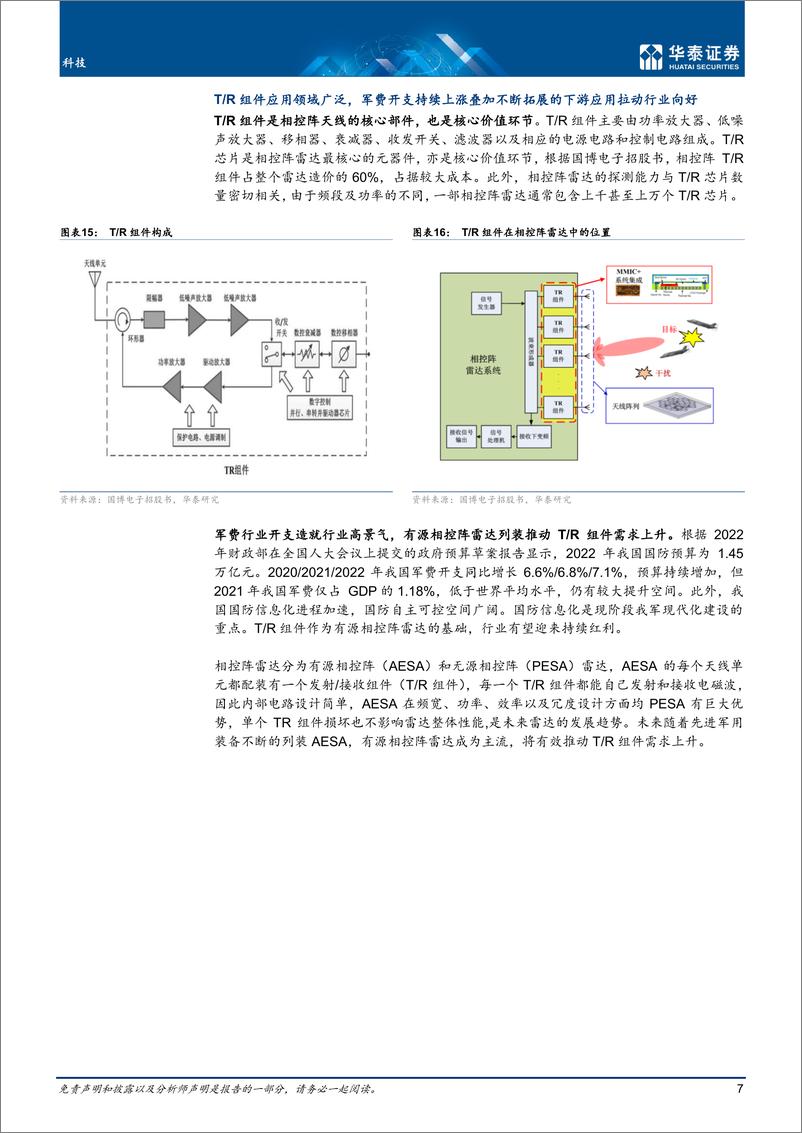 《通信行业：国博电子将上市；国家云框架成型-20220717-华泰证券-26页》 - 第8页预览图