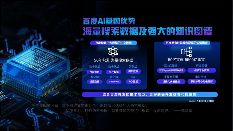 《2023百度AIGC营销通案-41页》 - 第7页预览图