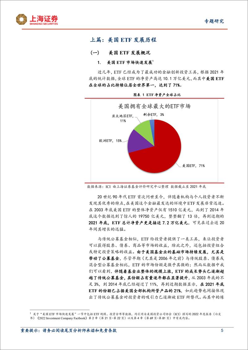 《ETF系列研究报告：美国ETF发展历程及我国ETF实践-20230721-上海证券-25页》 - 第6页预览图