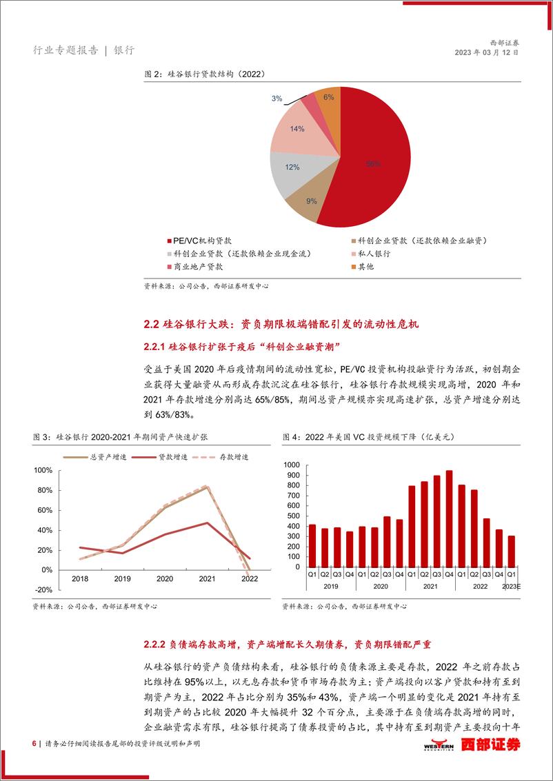 《银行业SVB事件再思考：如何评估银行的“流动性风险”？-20230312-西部证券-23页》 - 第7页预览图