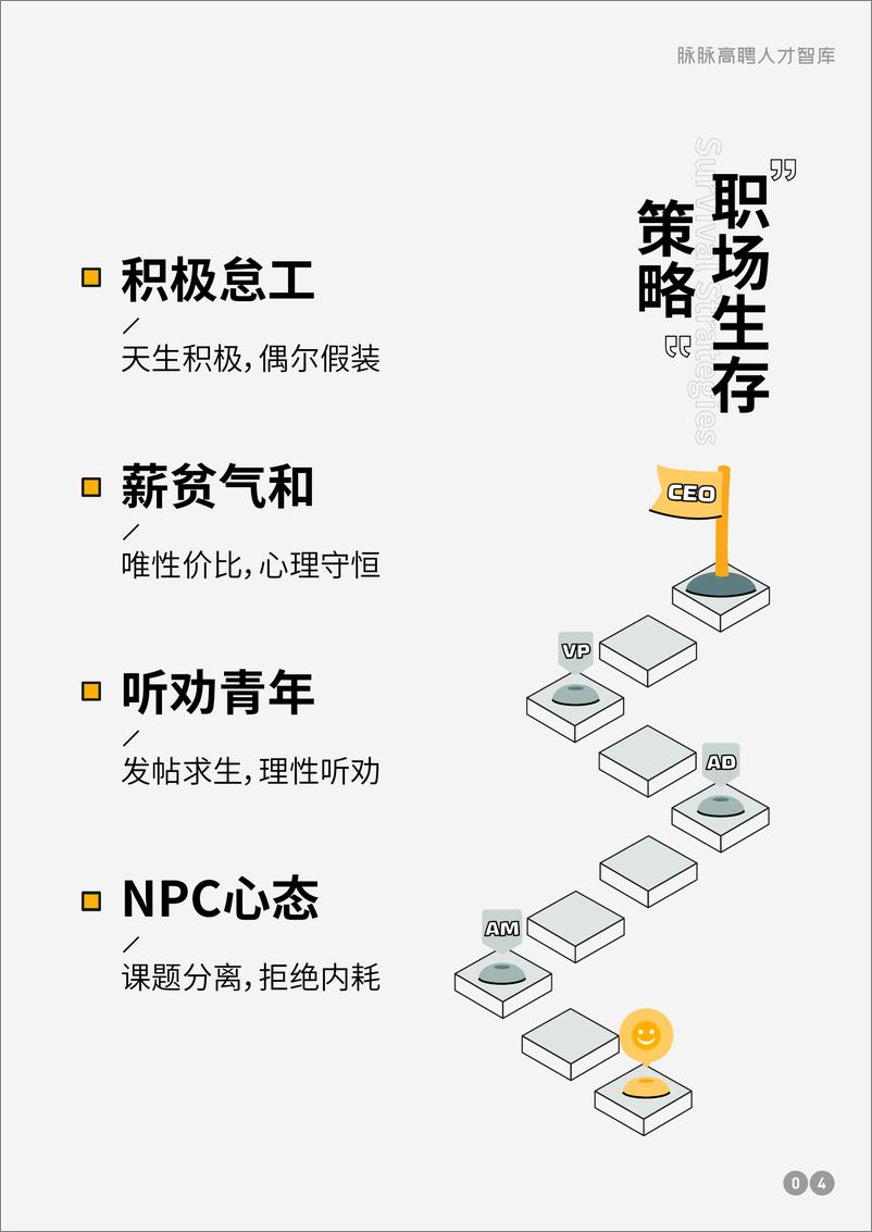 《2024职场生存洞察-脉脉高聘人才智库》 - 第5页预览图