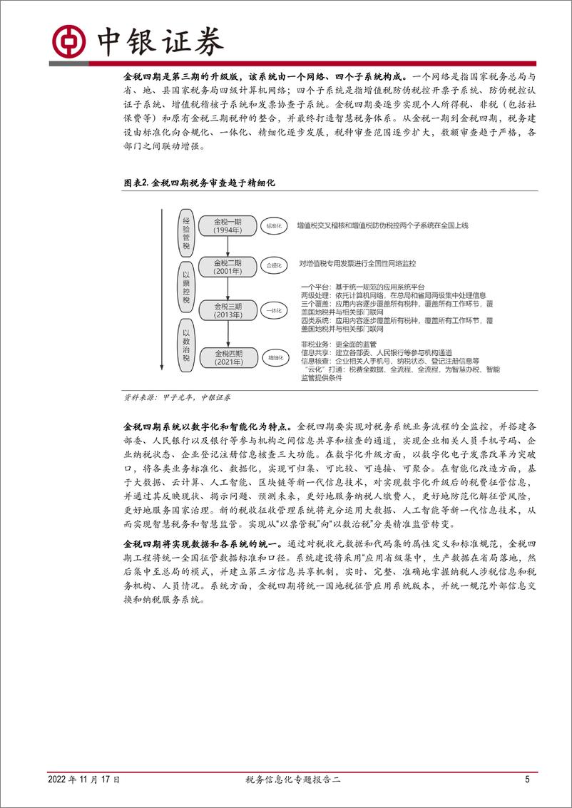 《计算机行业税务信息化专题报告二：细探金税四期，供应商集中化和跨部门联动是新机遇-20221117-中银国际-23页》 - 第6页预览图