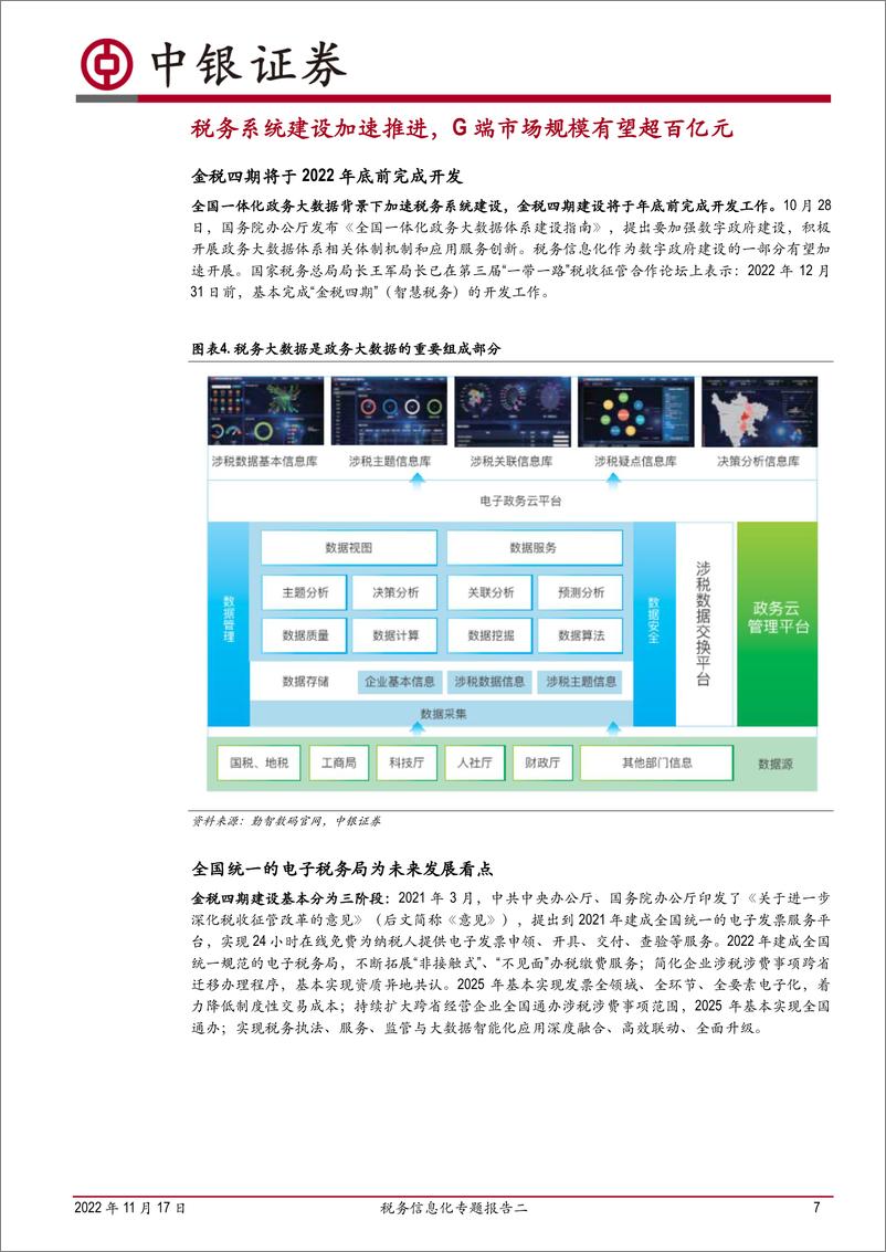 《计算机行业税务信息化专题报告二：细探金税四期，供应商集中化和跨部门联动是新机遇-20221117-中银国际-23页》 - 第8页预览图