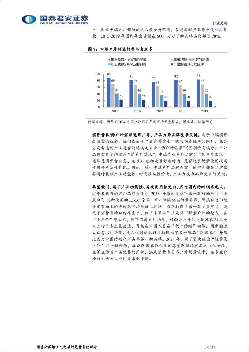 《国泰君安-户外运动行业系列报告-三-：户外行业集中度提升，关注品牌端投资机会》 - 第7页预览图