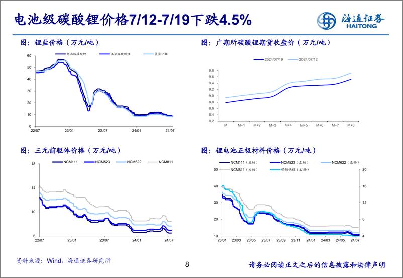 《有色金属行业：铜、铝供应约束较强，有望支撑价格表现-240724-海通证券-24页》 - 第8页预览图