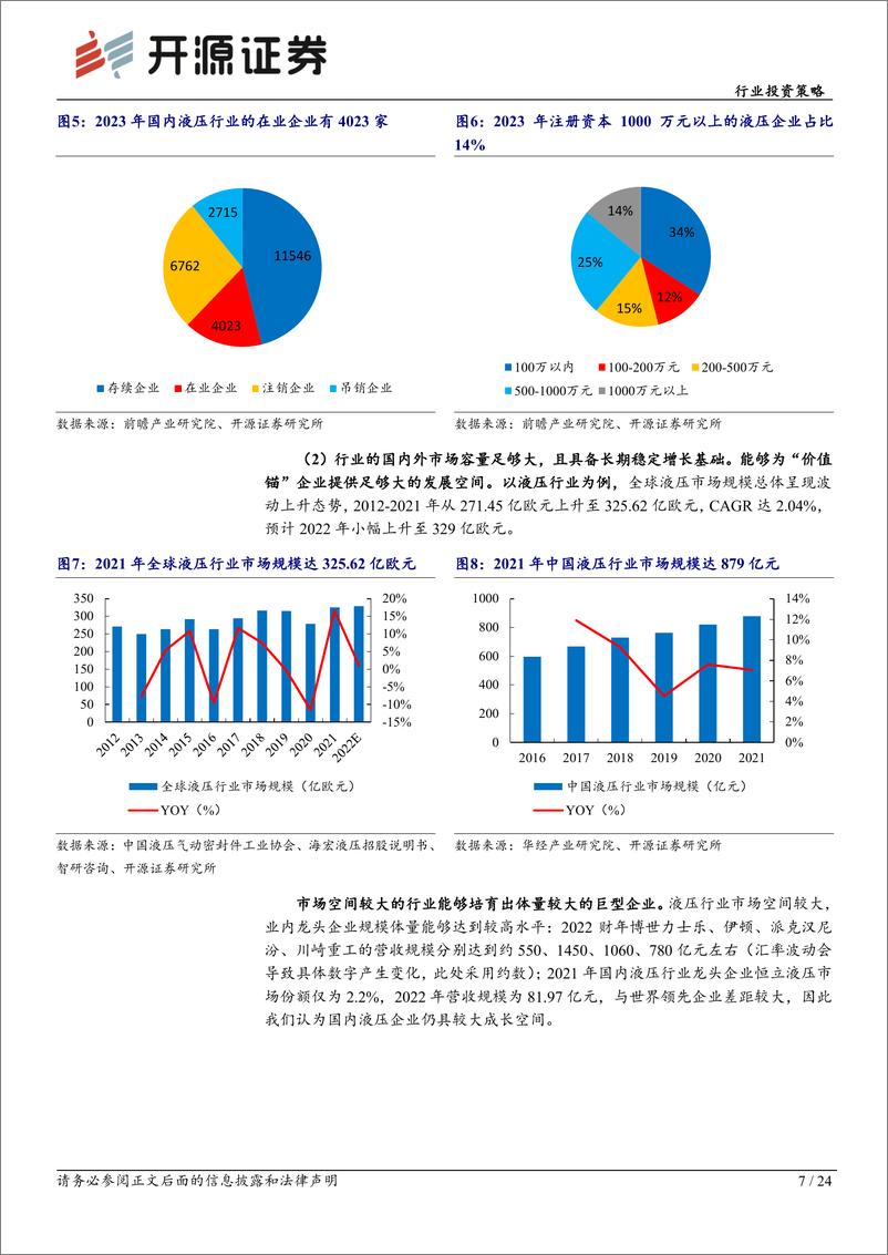 《机械设备行业投资策略：掘金长期价值，寻找机械板块的“价值锚”-240612-开源证券-24页》 - 第7页预览图