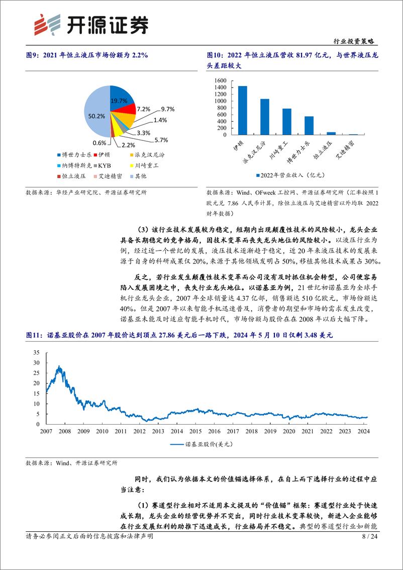 《机械设备行业投资策略：掘金长期价值，寻找机械板块的“价值锚”-240612-开源证券-24页》 - 第8页预览图