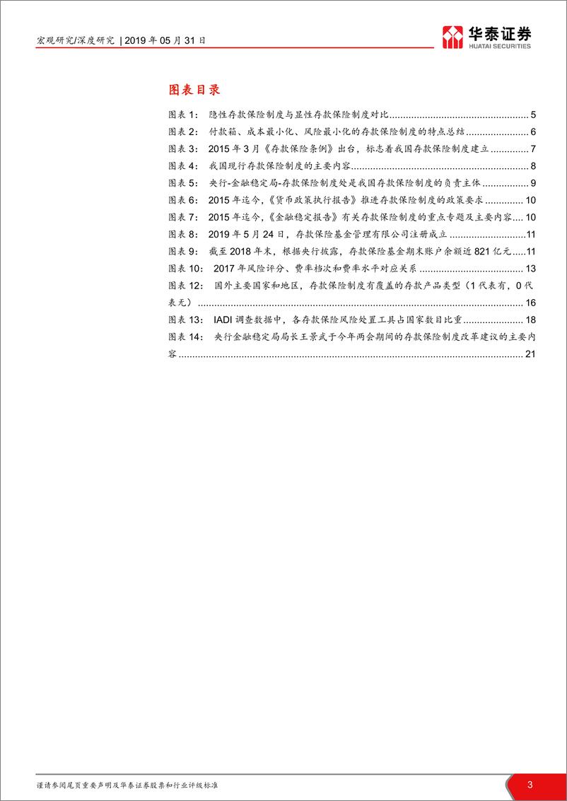 《存款保险制度如何处置风险？-20190531-华泰证券-22页》 - 第4页预览图