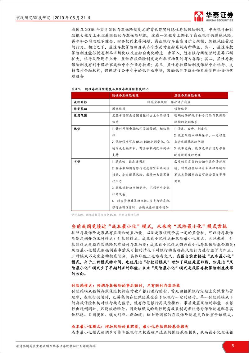 《存款保险制度如何处置风险？-20190531-华泰证券-22页》 - 第6页预览图