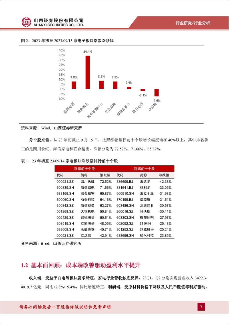 《家电行业2023年中报点评：外销拐点确定性强，高景气再觅新机遇-20230918-山西证券-33页》 - 第8页预览图