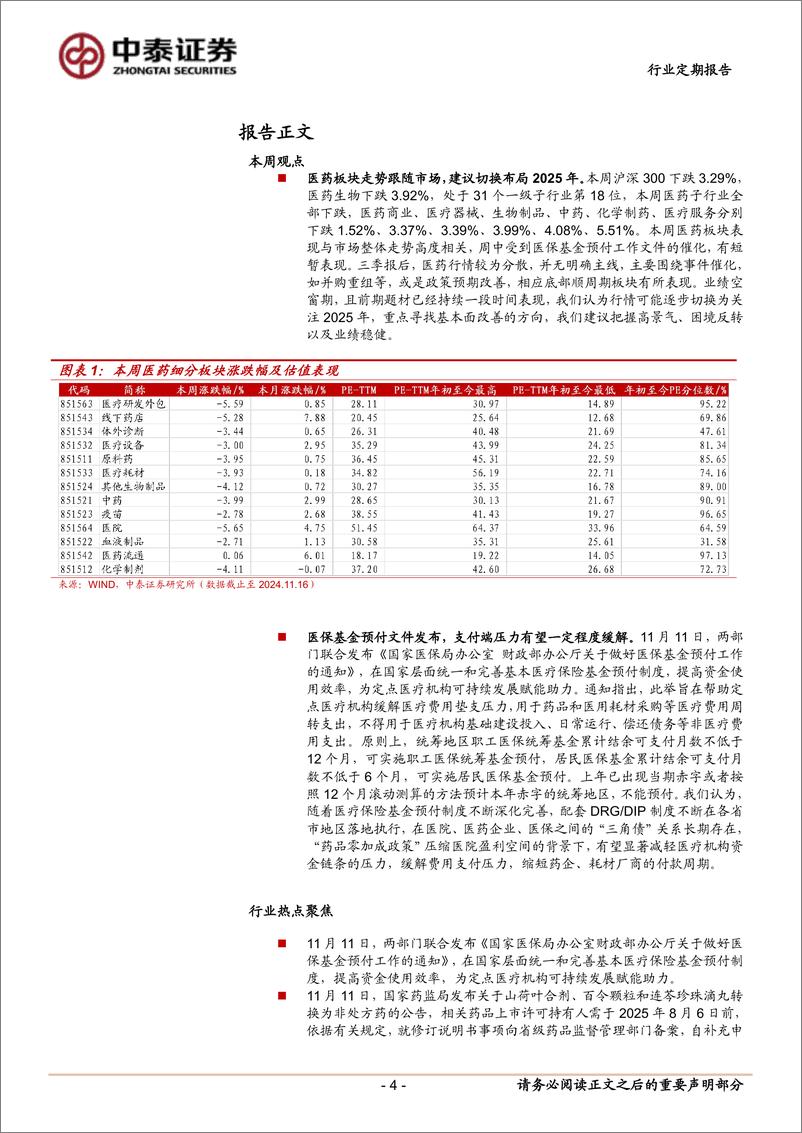 《医药生物行业：医保基金预付文件发布，积极布局2025年改善方向-241117-中泰证券-12页》 - 第4页预览图