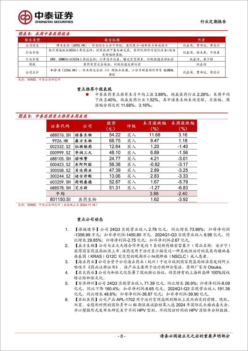 《医药生物行业：医保基金预付文件发布，积极布局2025年改善方向-241117-中泰证券-12页》 - 第8页预览图