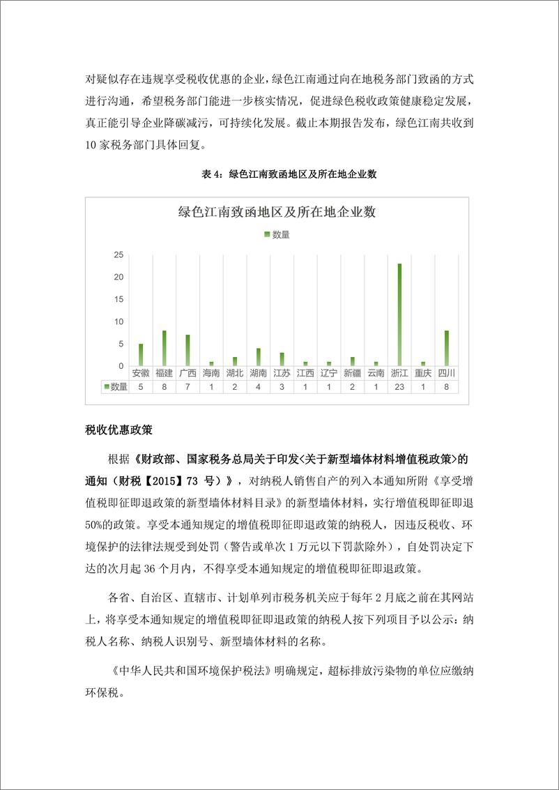 《2024绿色税收_十五_-全国新型墙体材料环境税收观察报告_四_-绿色江南》 - 第5页预览图