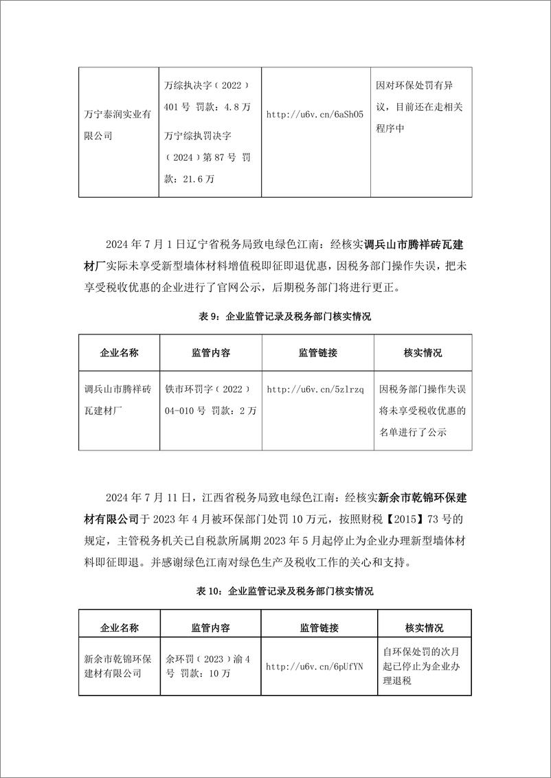 《2024绿色税收_十五_-全国新型墙体材料环境税收观察报告_四_-绿色江南》 - 第8页预览图