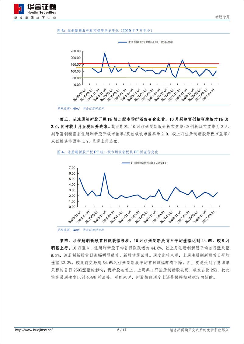 《新股专题：暂时性供给收缩，预计将继续驱动新股保持活跃-20221023-华金证券-17页》 - 第6页预览图