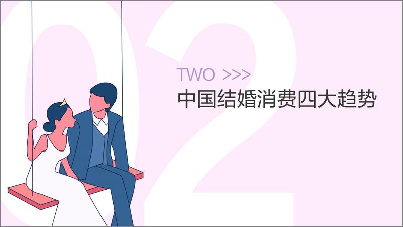 《2020年中国结婚消费趋势洞察》 - 第8页预览图