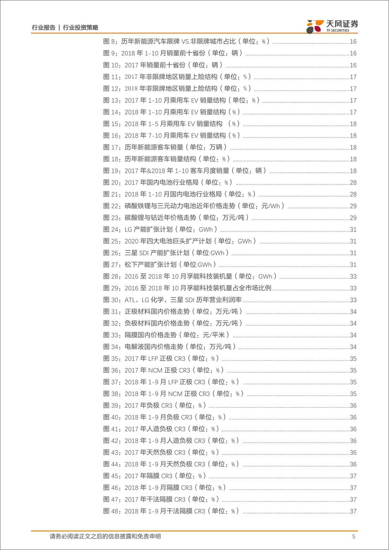 《电气设备行业2019策略：破而后立，败而后成-20190103-天风证券-72页》 - 第6页预览图