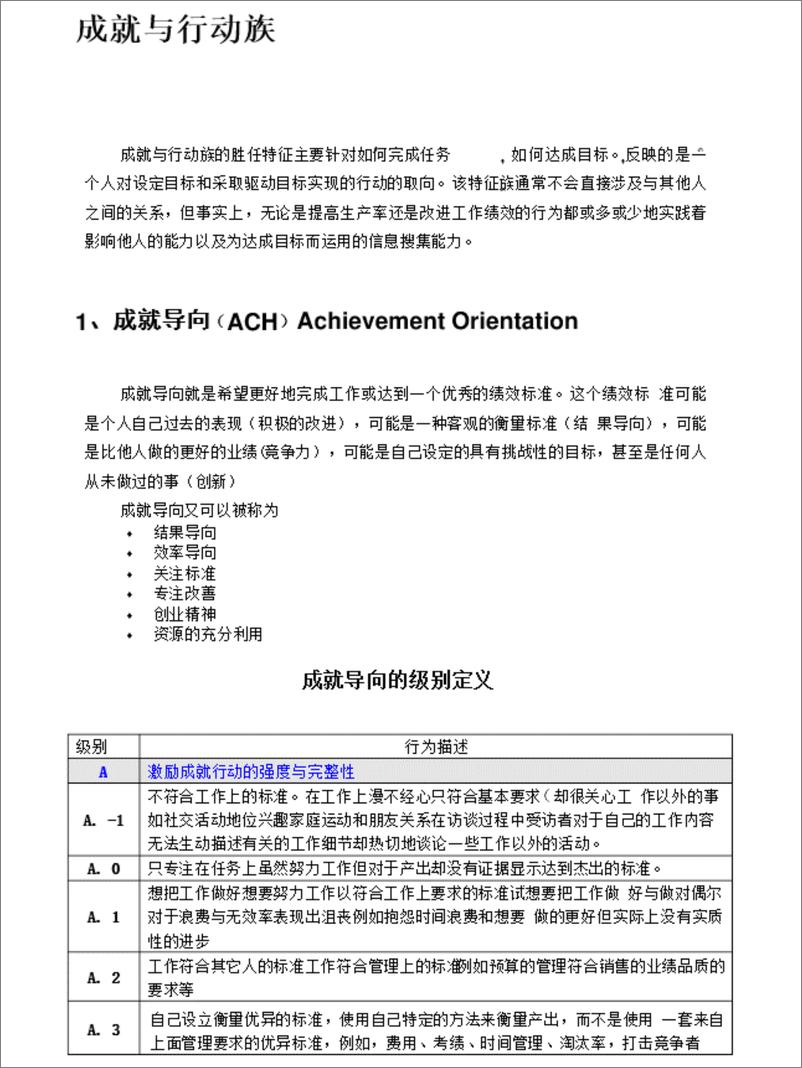 《麦克利兰-海氏-超全的6族21项能力素质模型词典》 - 第4页预览图