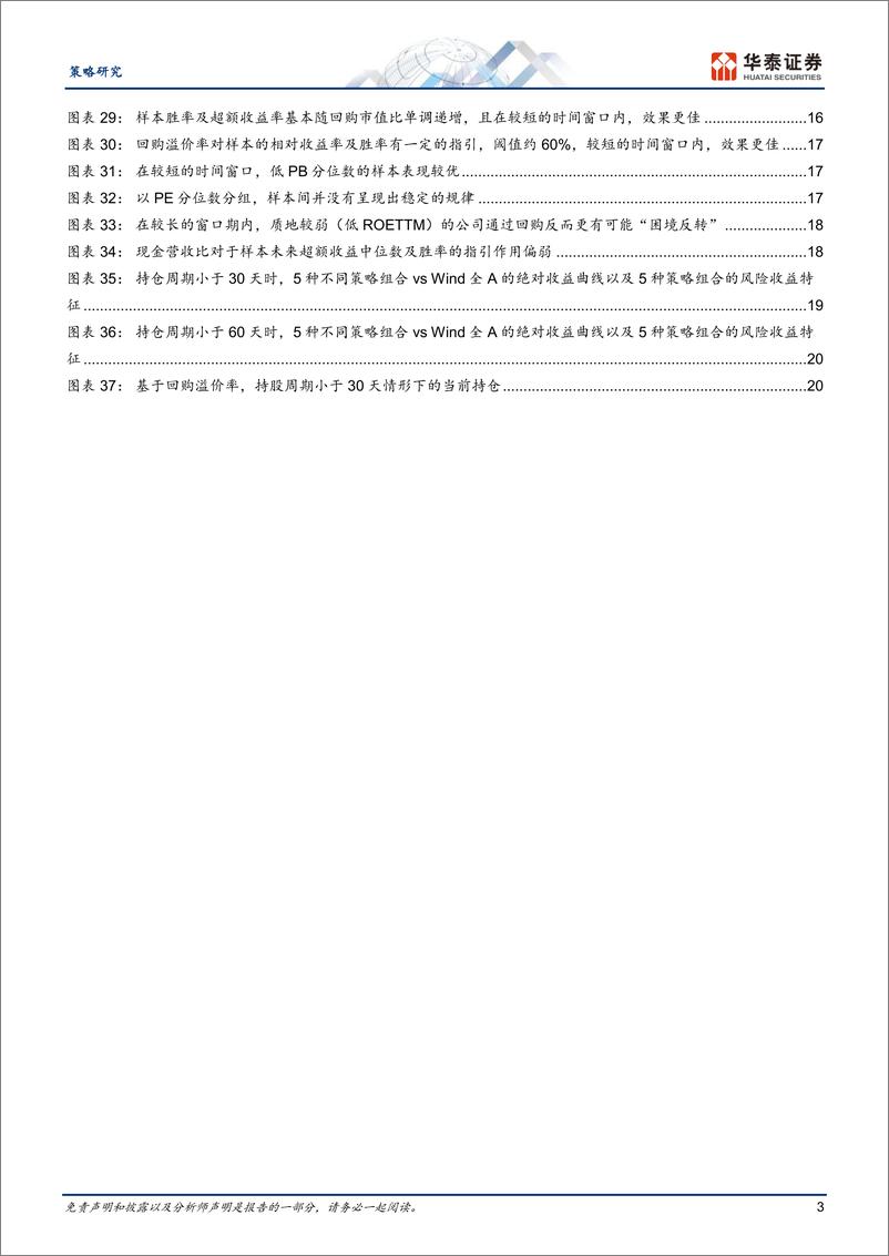 《策略专题研究： AH回购全景扫描和选股策略-20230828-华泰证券-23页》 - 第4页预览图