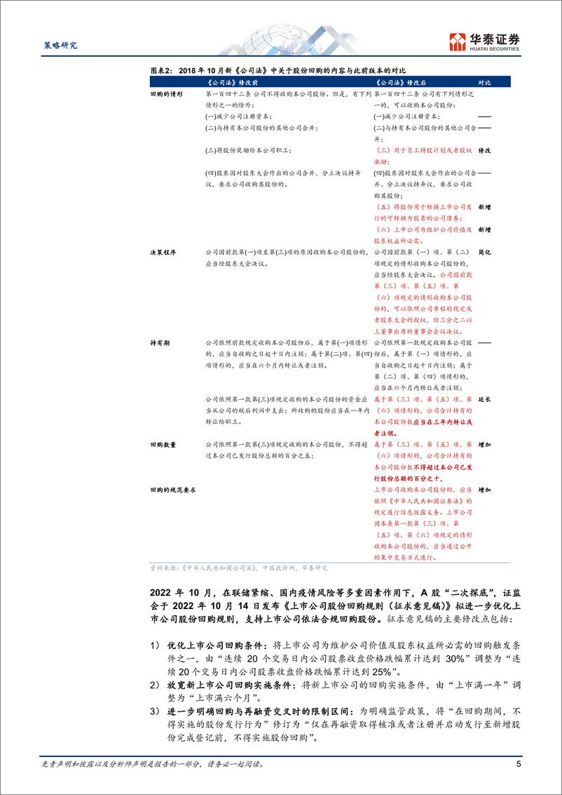 《策略专题研究： AH回购全景扫描和选股策略-20230828-华泰证券-23页》 - 第6页预览图