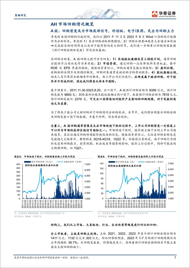 《策略专题研究： AH回购全景扫描和选股策略-20230828-华泰证券-23页》 - 第8页预览图