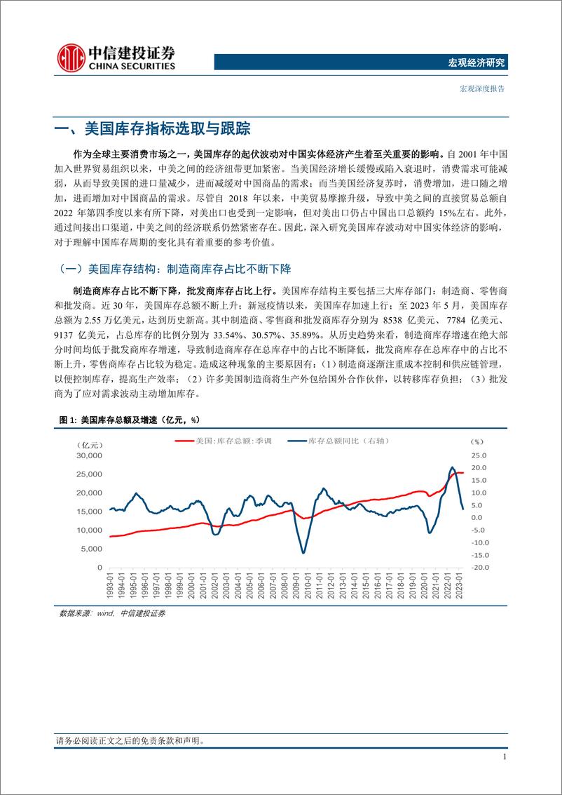 《库存周期与资产配置系列（二）：中美库存运行比较-20230822-中信建投-17页》 - 第4页预览图