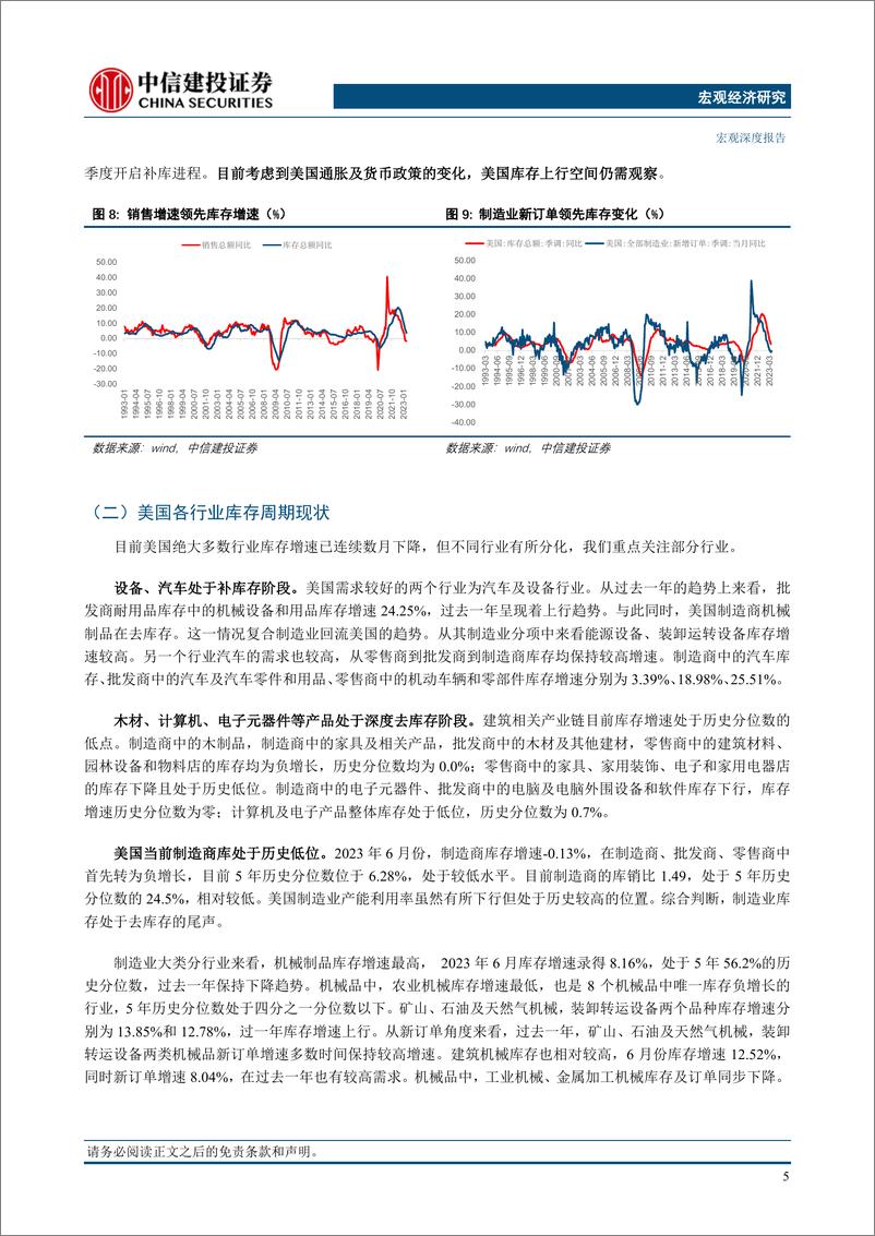 《库存周期与资产配置系列（二）：中美库存运行比较-20230822-中信建投-17页》 - 第8页预览图