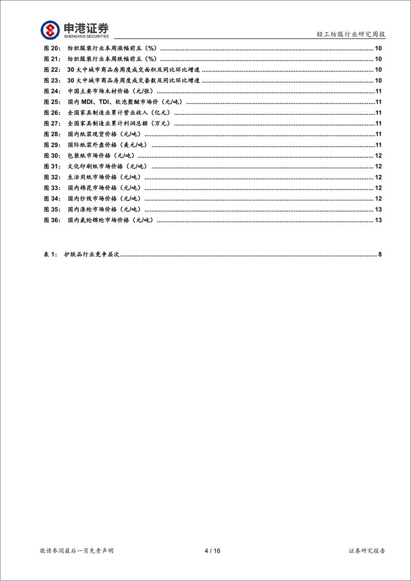 《轻纺美妆行业周报：抗衰老护肤品前景广，国货龙头快速崛起》 - 第4页预览图