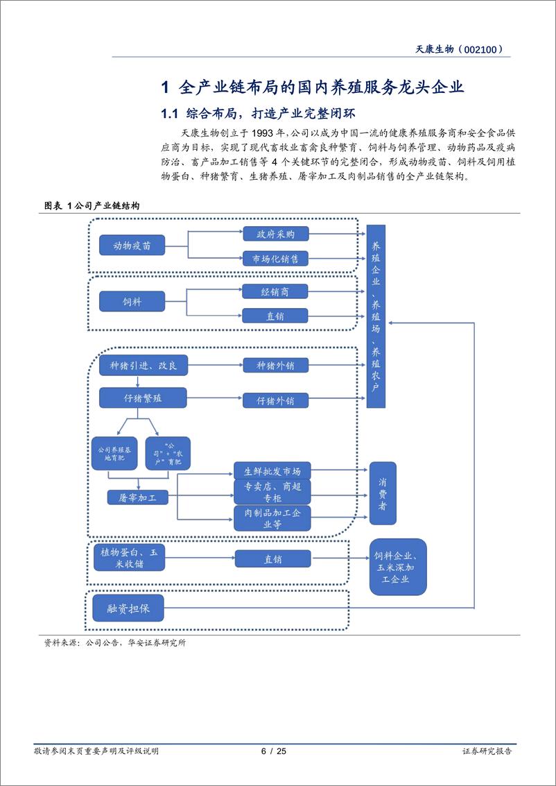 《天康生物-002100-积极调整养殖业务，生猪出栏稳步增长》 - 第6页预览图