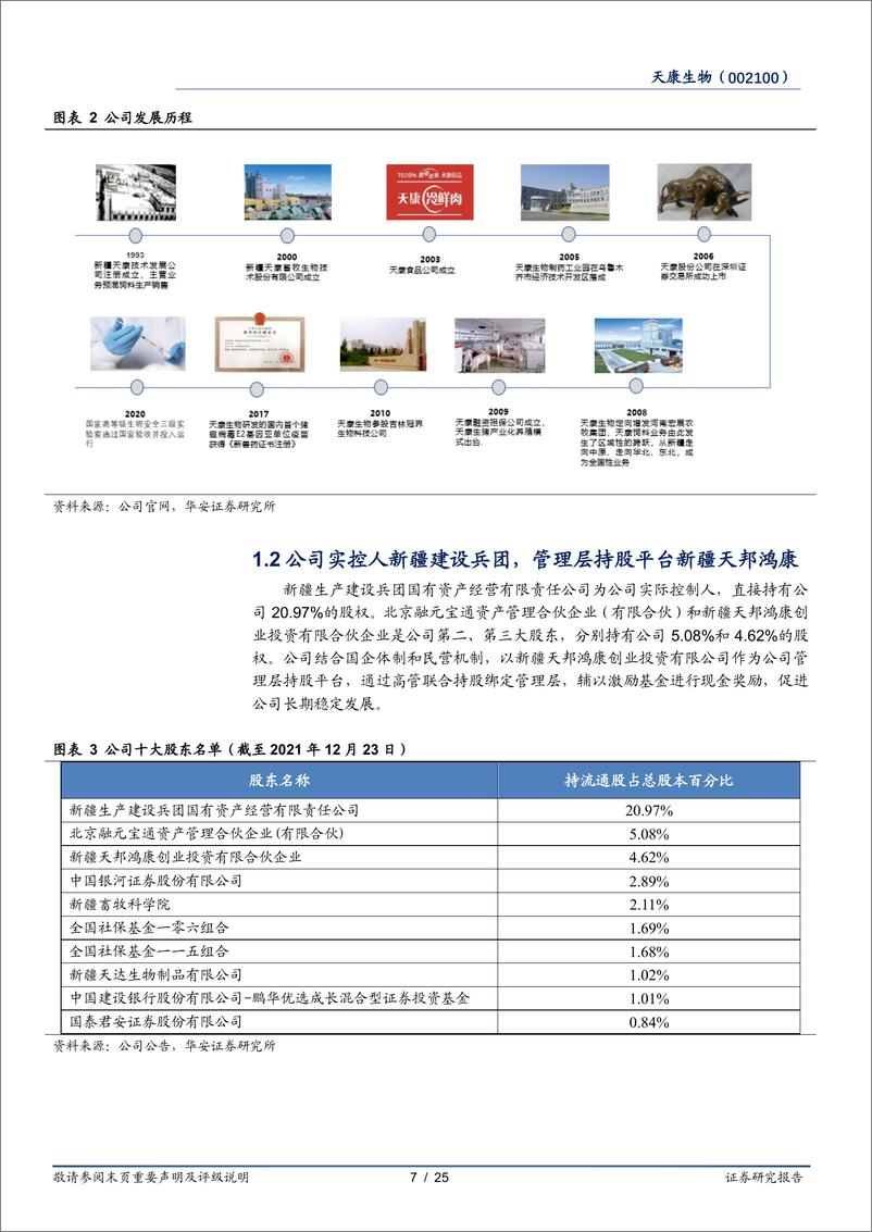 《天康生物-002100-积极调整养殖业务，生猪出栏稳步增长》 - 第7页预览图