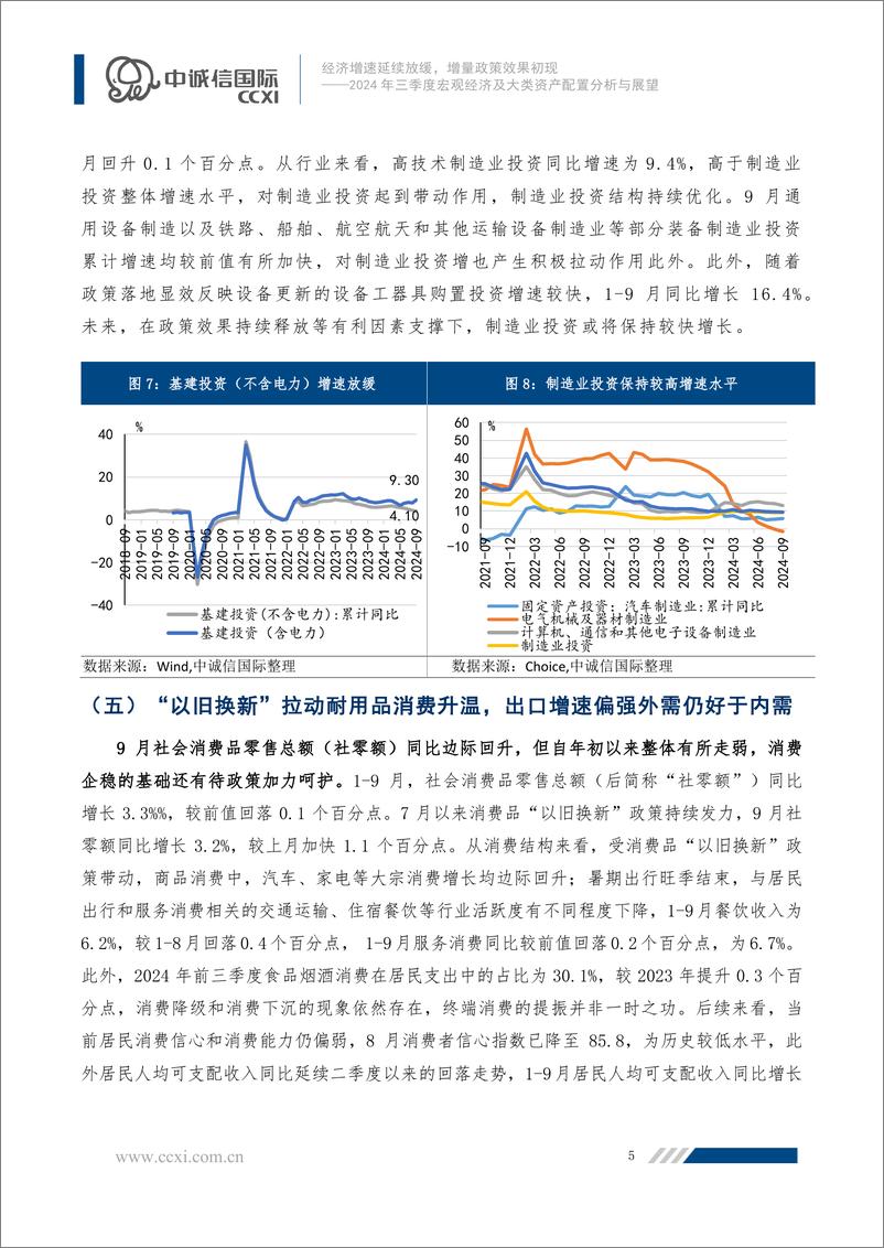 《2024年三季度宏观经济及大类资产配置分析与展望：经济增速延续放缓，增量政策效果初现-241114-中诚信国际-16页》 - 第6页预览图