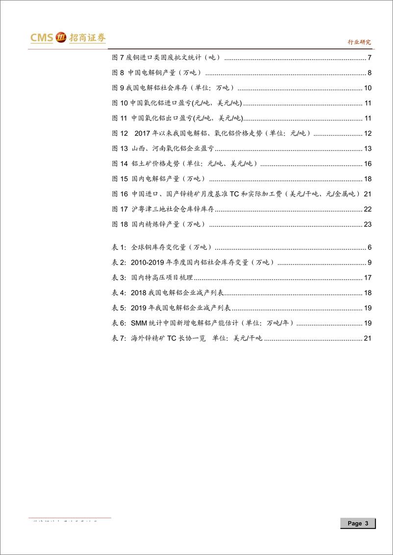 《有色金属行业有色基本金属深度周报：二季度铝库存下降幅度刷新历史-20190609-招商证券-24页》 - 第4页预览图