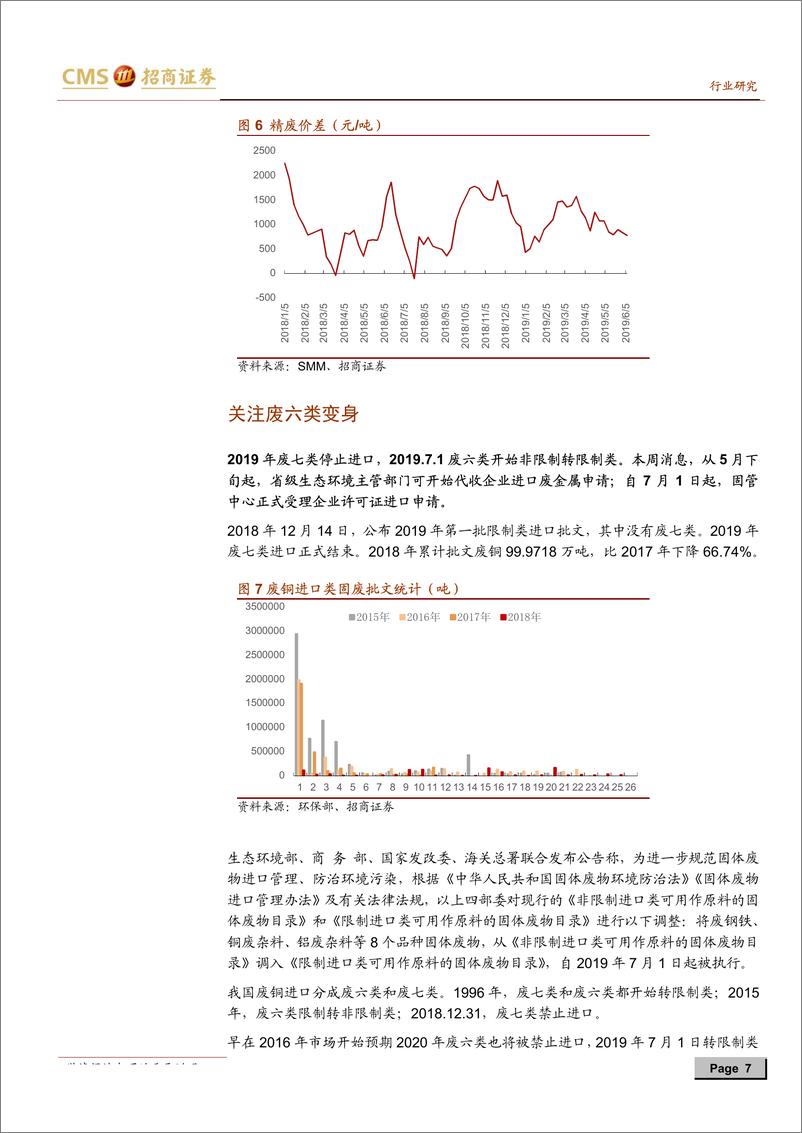 《有色金属行业有色基本金属深度周报：二季度铝库存下降幅度刷新历史-20190609-招商证券-24页》 - 第8页预览图